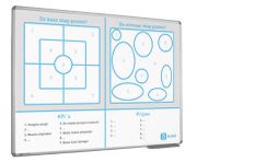 Tableau Blanc Imprimé